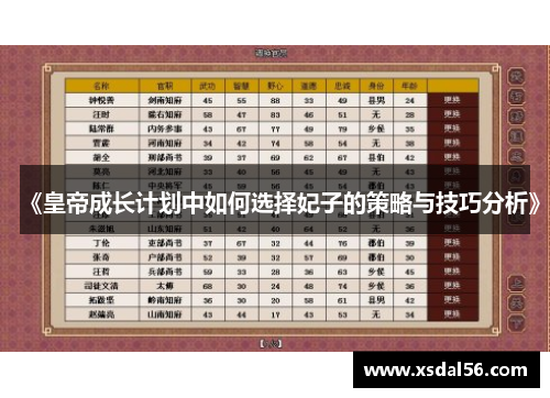《皇帝成长计划中如何选择妃子的策略与技巧分析》