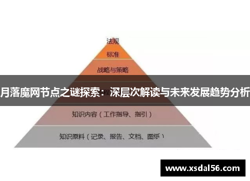 月落魔网节点之谜探索：深层次解读与未来发展趋势分析